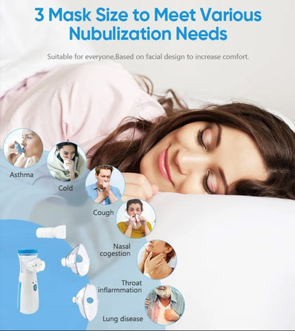 [FREE SHIPPING] PORTABLE MESH NABULIZER